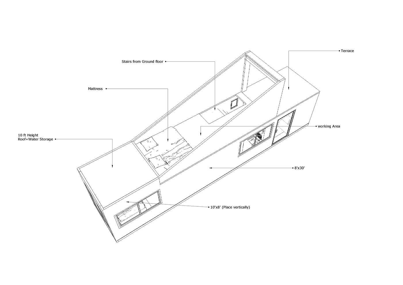 What Are the Transportation Advantages of Specialized Containers?